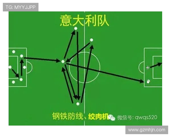 杭州足球队防反战术解析：深度剖析其成功背后的秘密与策略