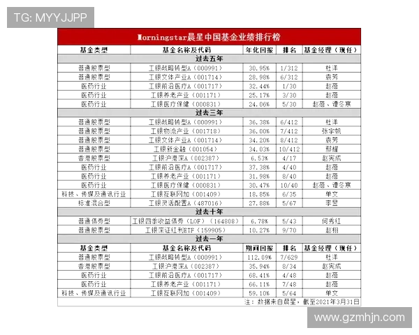 武汉篮球队实力强劲荣登个人能力排行榜第二名引发热议
