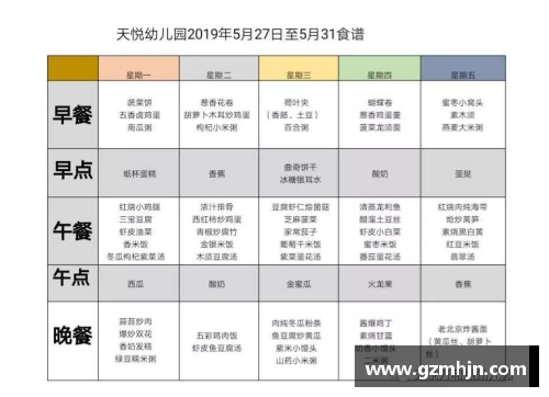 球员食谱：提升体能、增强表现的营养指南
