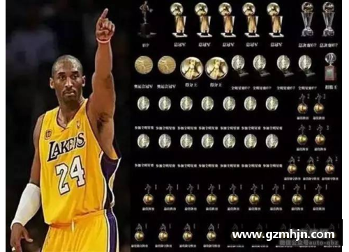 NBA历史上最伟大的连续夺冠时刻与球队荣耀