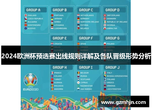 2024欧洲杯预选赛出线规则详解及各队晋级形势分析