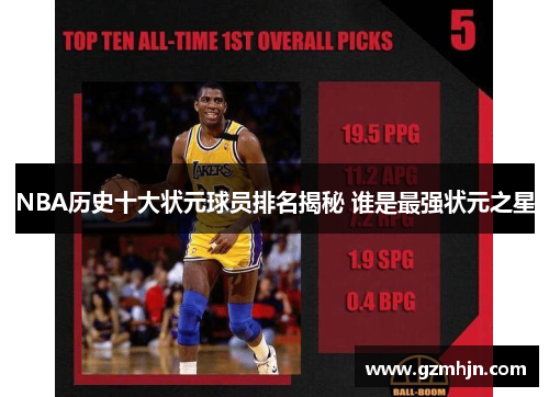 NBA历史十大状元球员排名揭秘 谁是最强状元之星